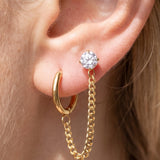 Piercing Oreja con Cadena