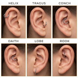 Ring Silver Clicker – Piercing-Positionen am Ohr